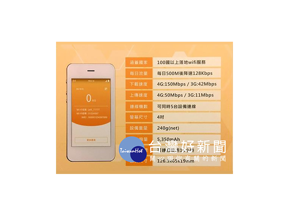 最新消息 全球落地wifi新機發表一機在手全球網路通透透 Jetfi桔豐科技wifi網路分享器